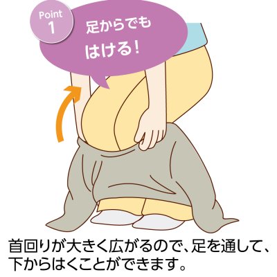 画像1: スルッとのびのび長袖インナーラウンドネック